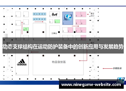 动态支撑结构在运动防护装备中的创新应用与发展趋势